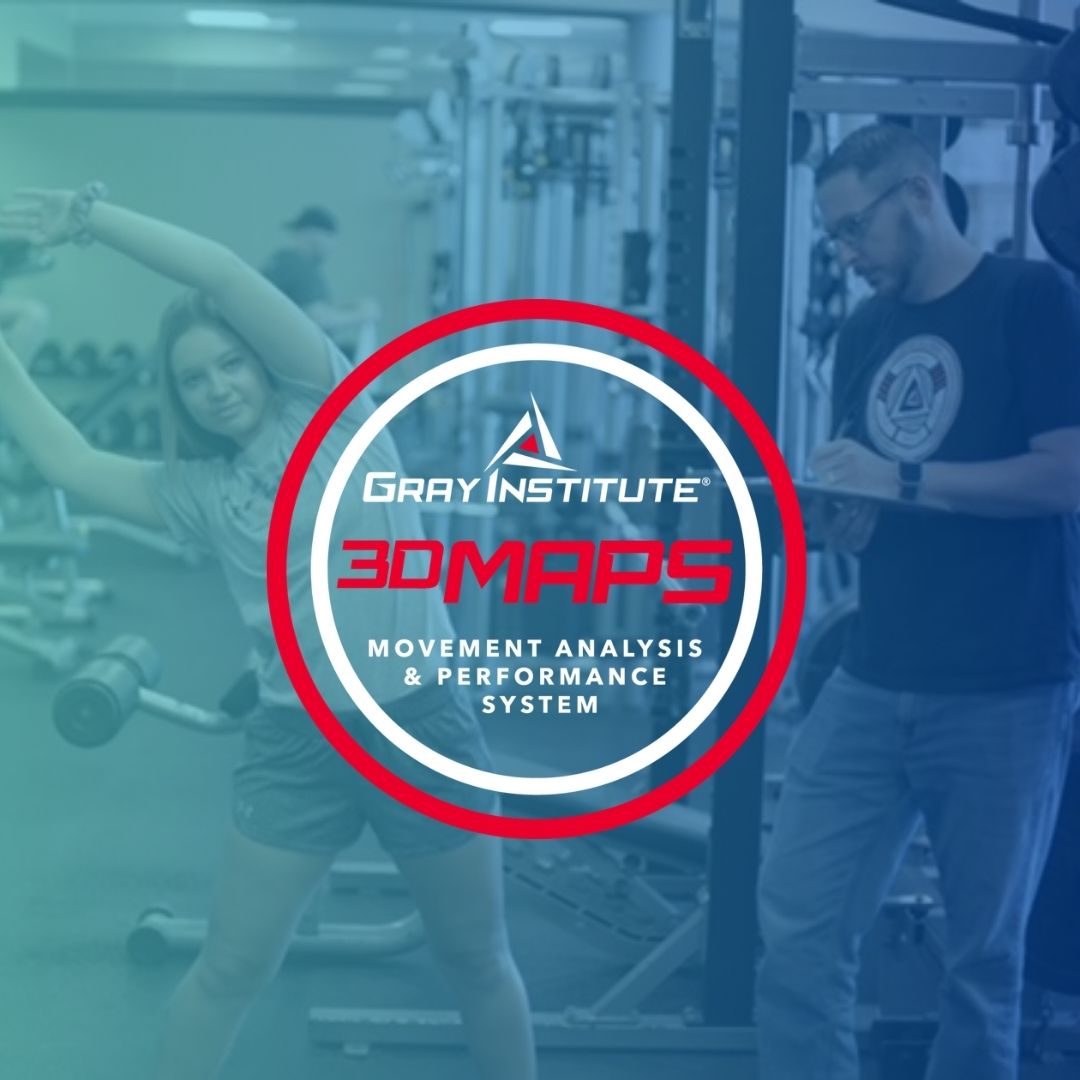 3DMAPS®: Three-Dimensional Movement Analysis & Performance System