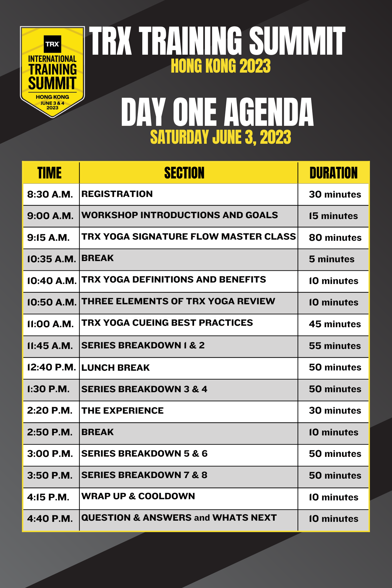 TRX Summit 2023 Day 1 Agenda